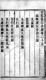 医宗金鉴  卷35 封面