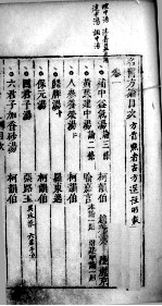 古今名医方论 封面