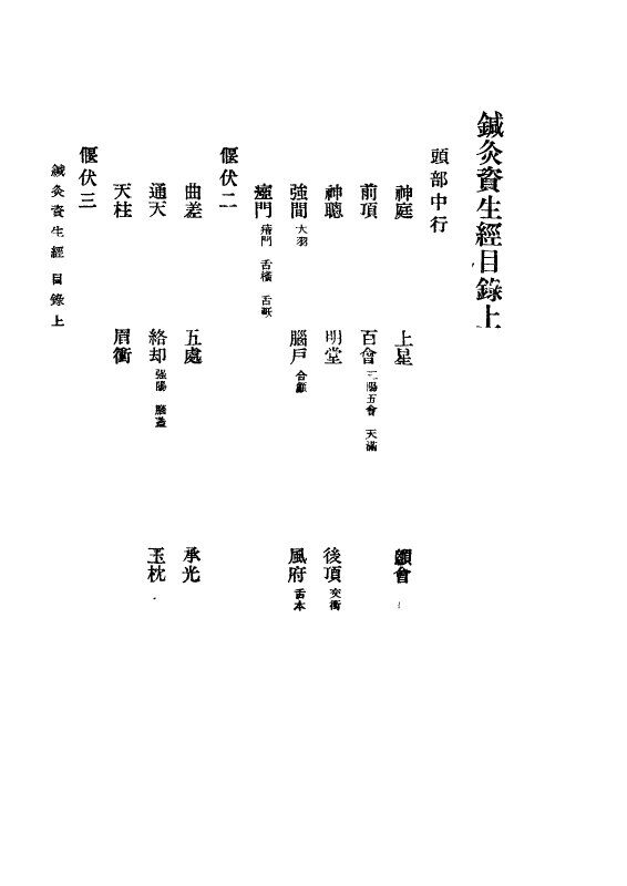 针灸资生经1959.12 封面