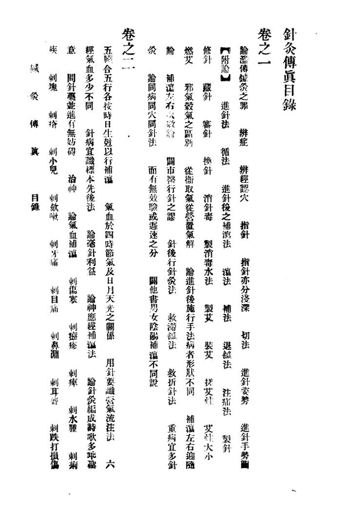 针灸传真  上 封面