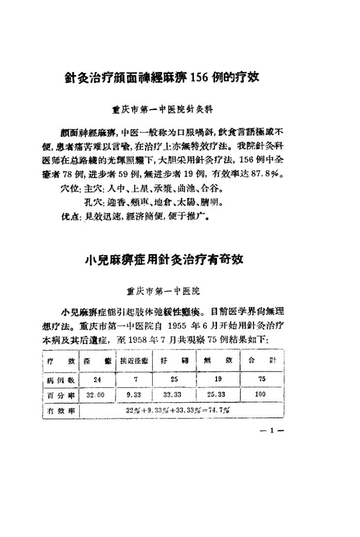 针灸  全国医药卫生技术革命展览会资料选集 封面