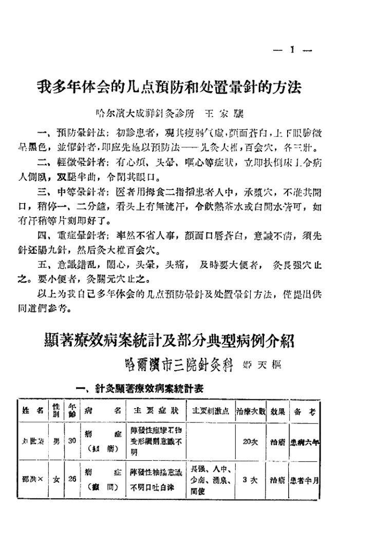 针灸临床经验汇集 封面