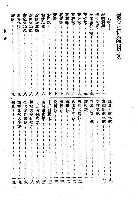 珍本医书集成  14  杂著类  寿世青编 封面
