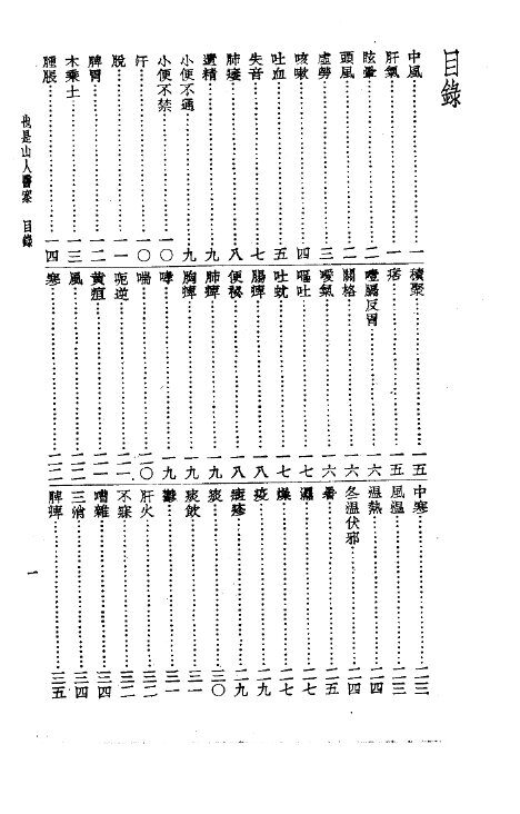 珍本医书集成  13  医案类乙  也是山人医案 封面