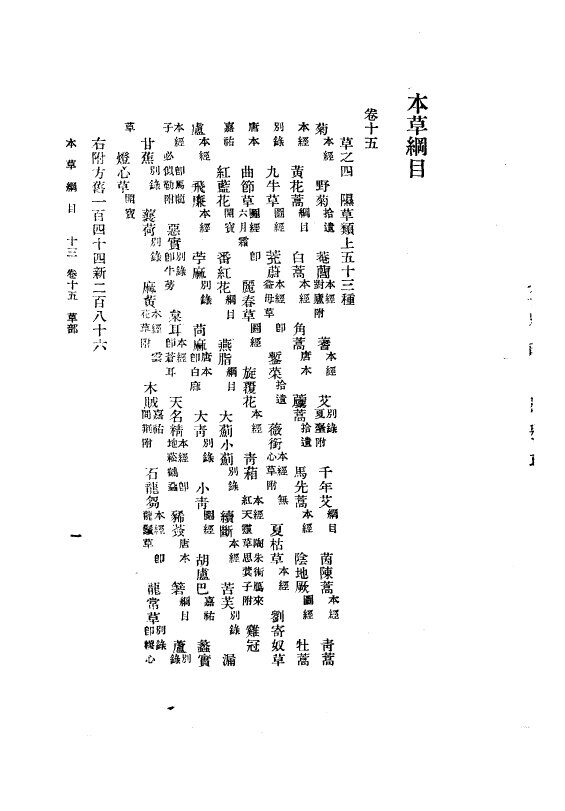 本草纲目  第4册  卷17上 封面