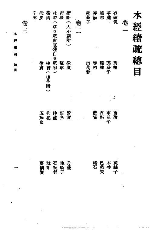 本经续疏 封面