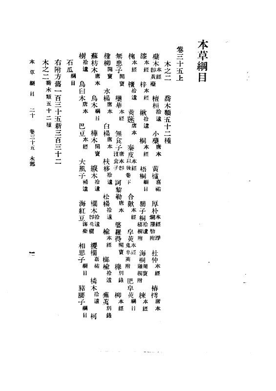 本草纲目  卷37 封面