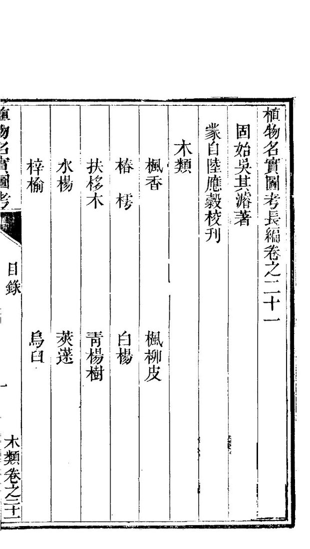 植物名实图考长编  第21卷 封面