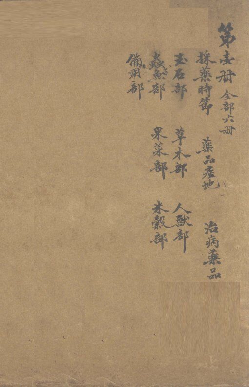 千金翼方  卷1 封面