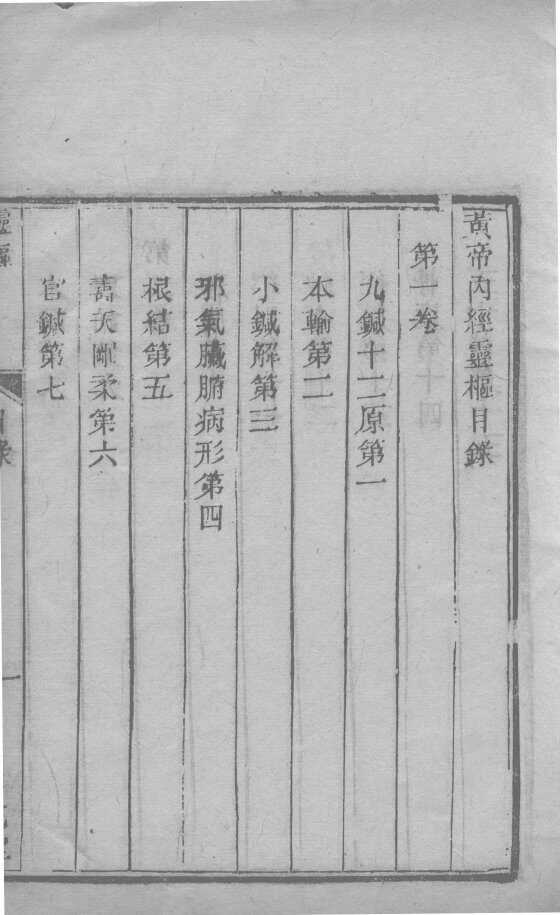 灵枢  卷2 封面