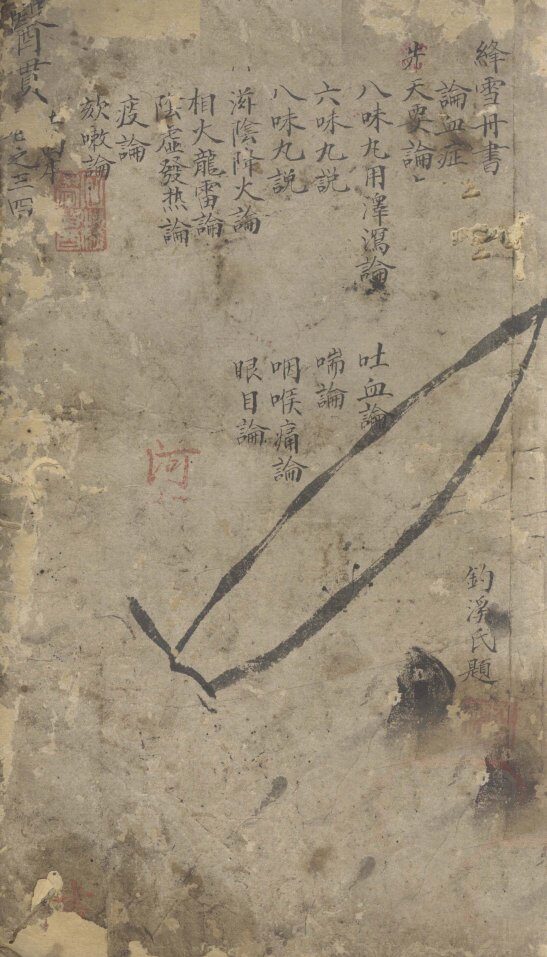 医贯  2 封面