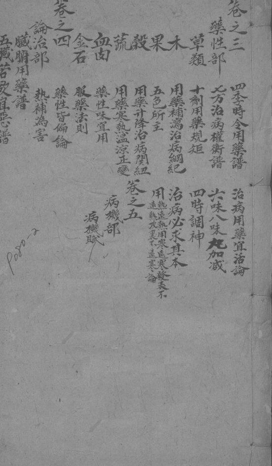 嵩厓尊生书  卷3-5 封面