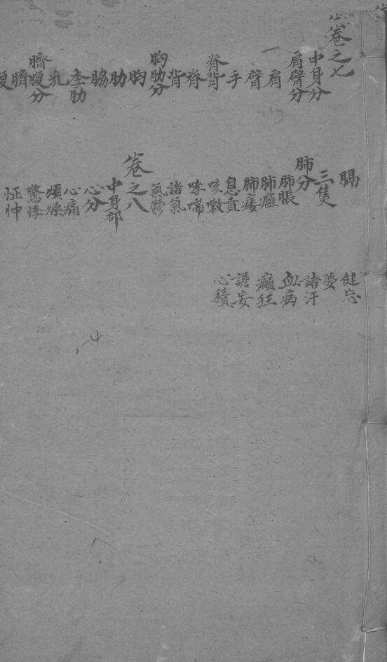 嵩厓尊生书  卷7-8 封面