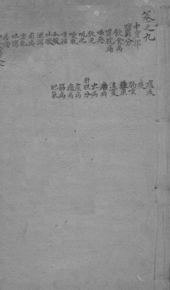 嵩厓尊生书  卷9 封面