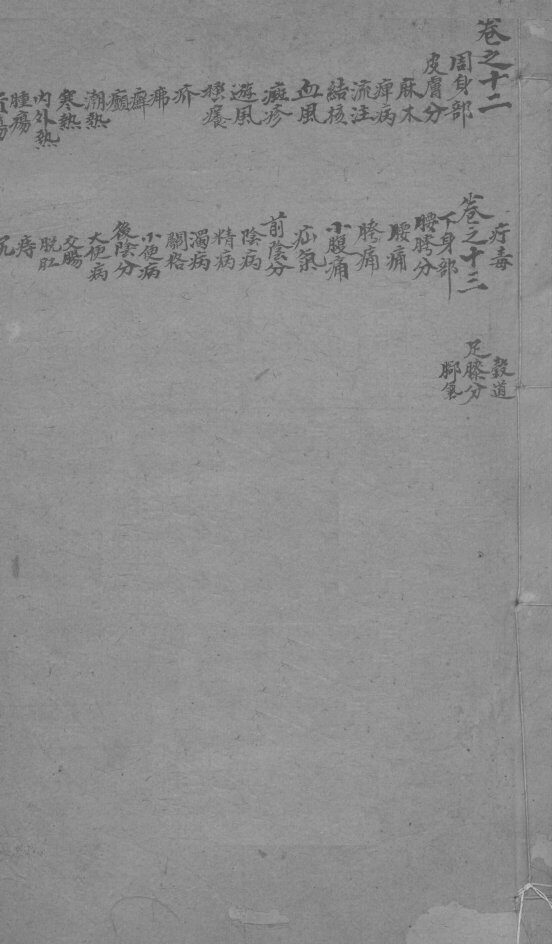 嵩厓尊生书  卷12-13 封面