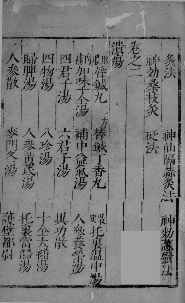 疡医准绳  卷1  上 封面