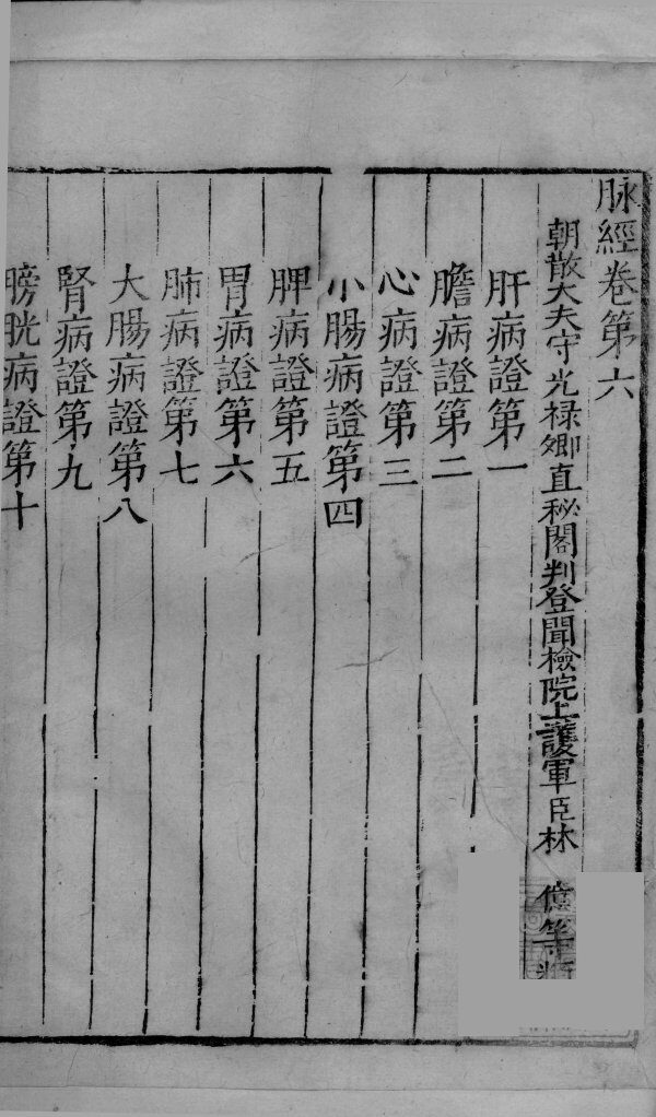 脉经  卷6-7 封面