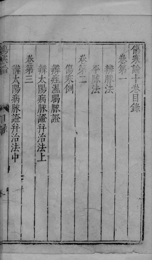 注解伤寒论  卷1-2 封面