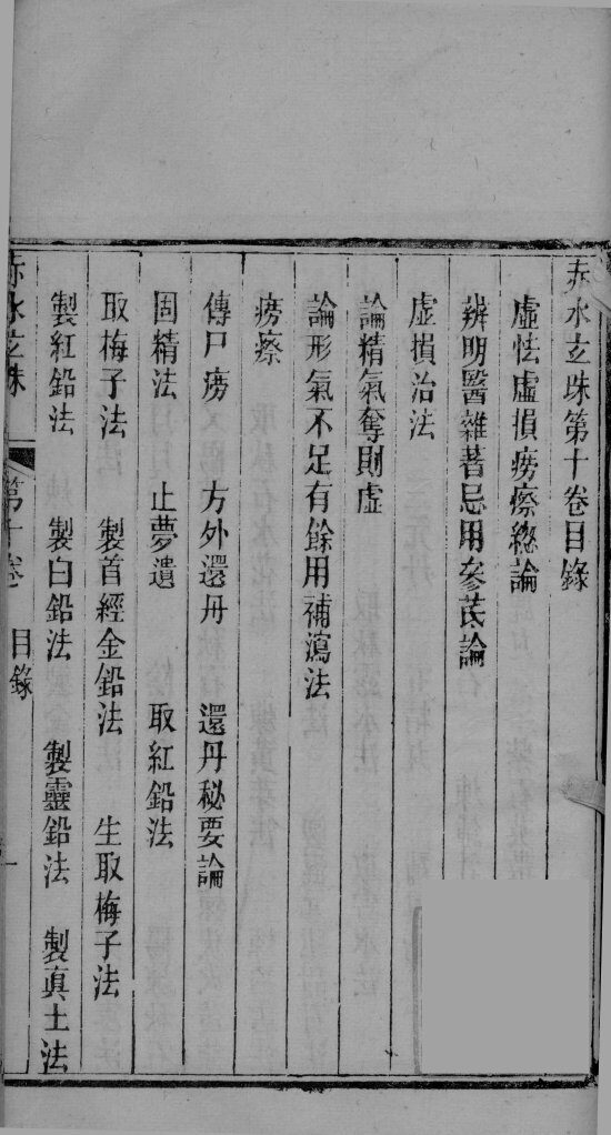 赤水玄珠  卷10 封面