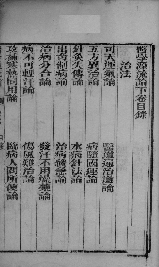 医学源流论  下卷 封面