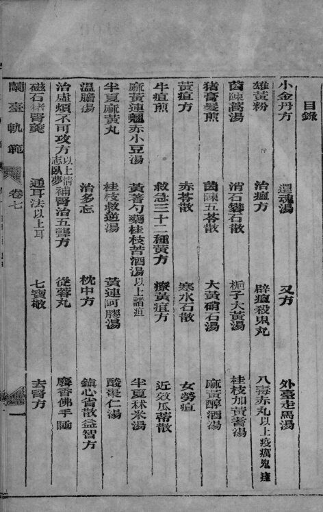 兰台轨范  卷7-8 封面