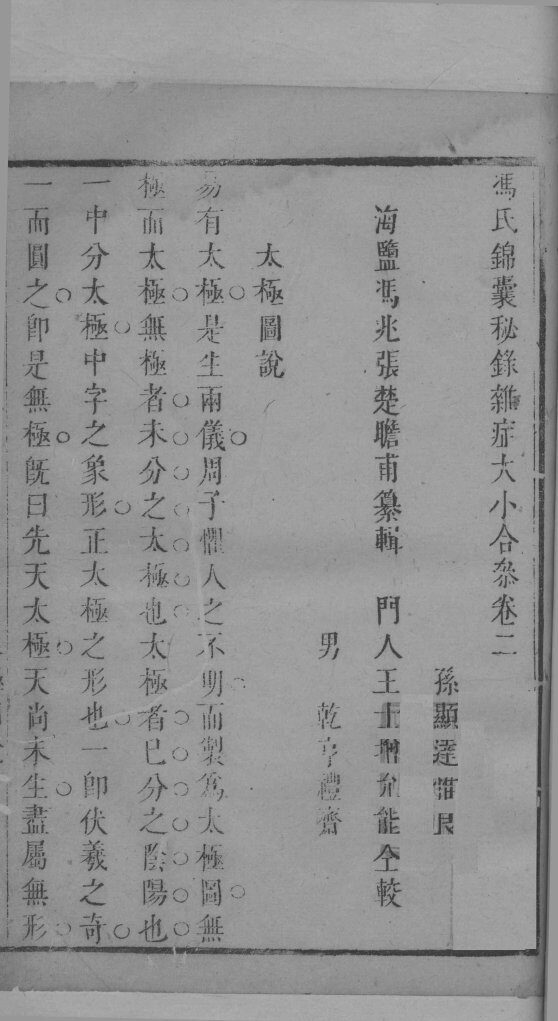 冯氏锦囊秘录杂症大小合叅  卷2 封面