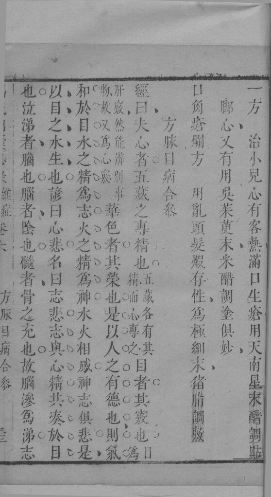 冯氏锦囊秘录杂症大小合叅  卷6  2 封面