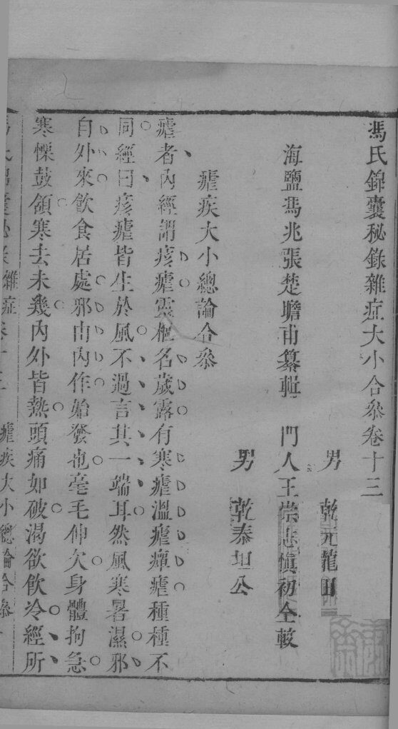 冯氏锦囊秘录杂症大小合叅  卷13 封面