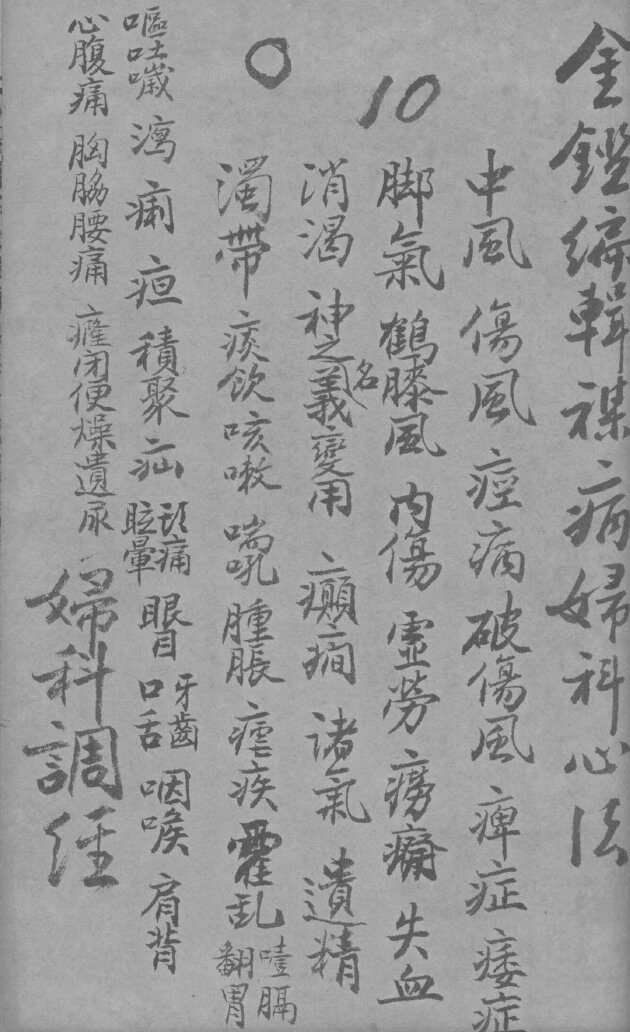 御纂医宗金鉴外科  卷28 封面