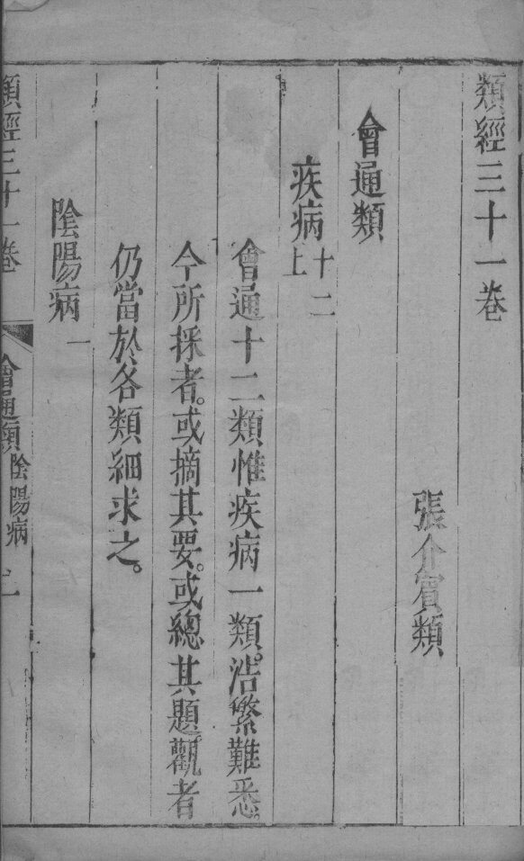 张氏类经 卷31 封面