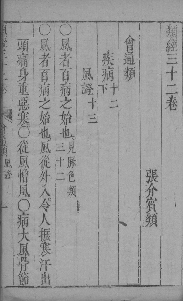 张氏类经 卷32 封面