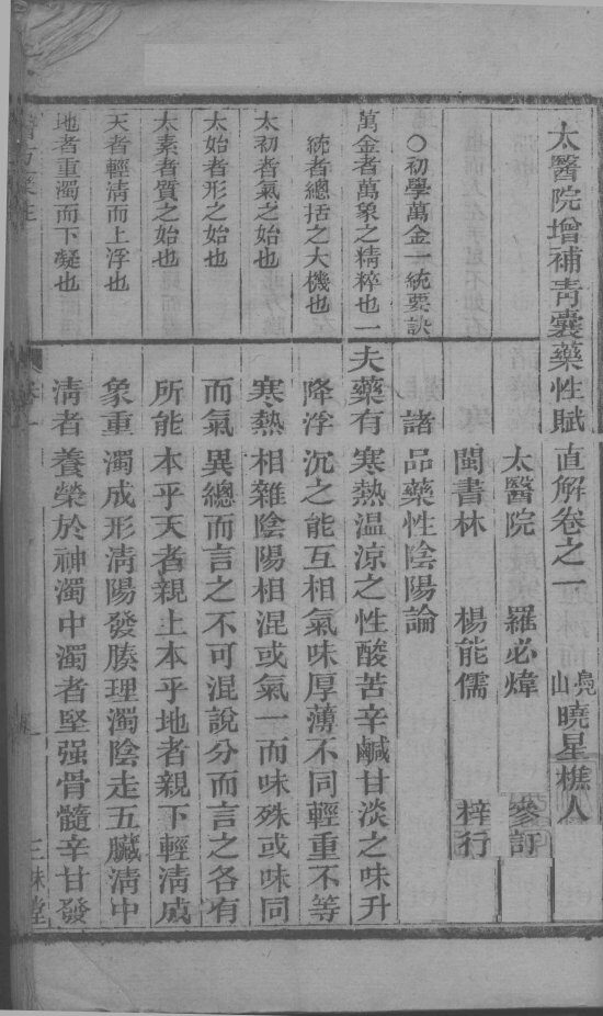 大医院增补青囊药性赋  直解卷1-3 封面