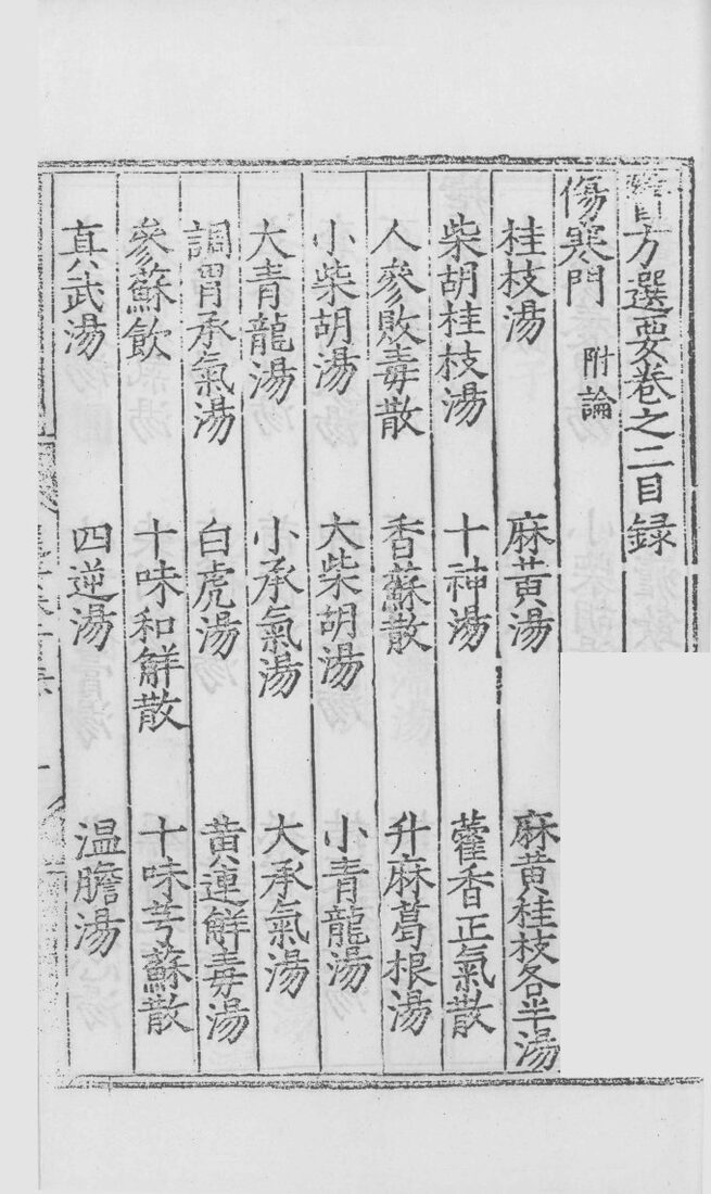 医方选要  卷2 封面