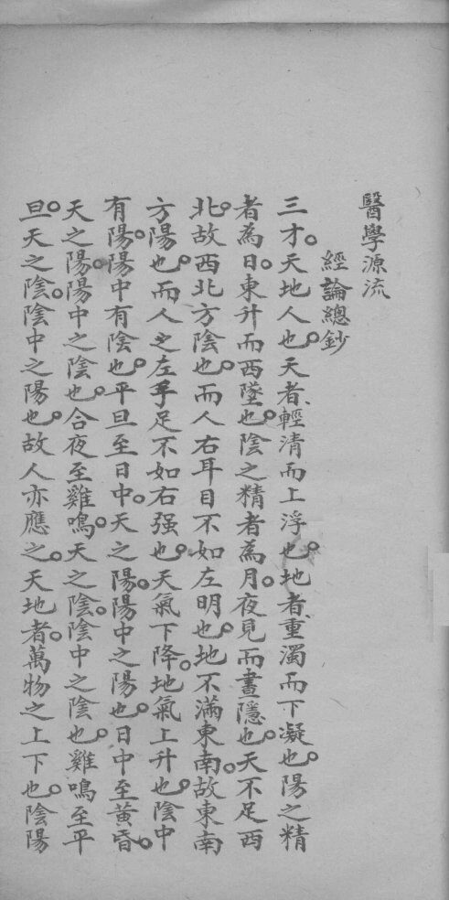 医学集要  2 封面