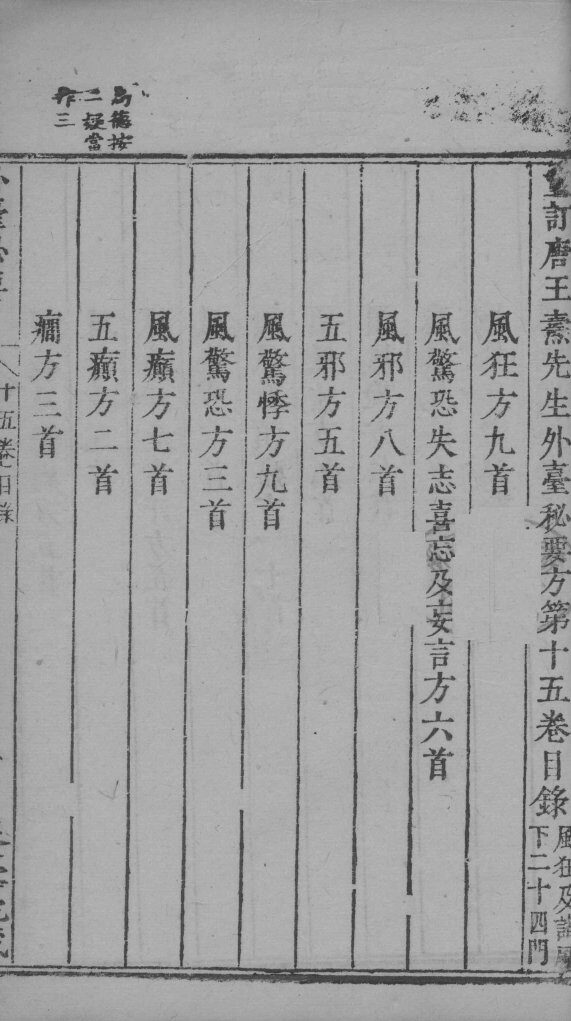 外台秘要  15卷 封面
