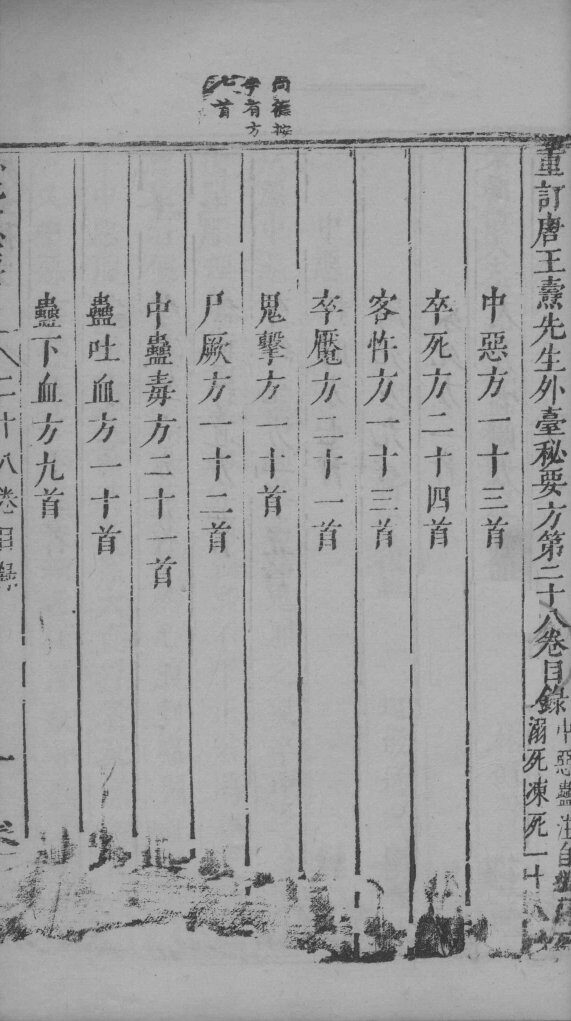 外台秘要  28卷 封面