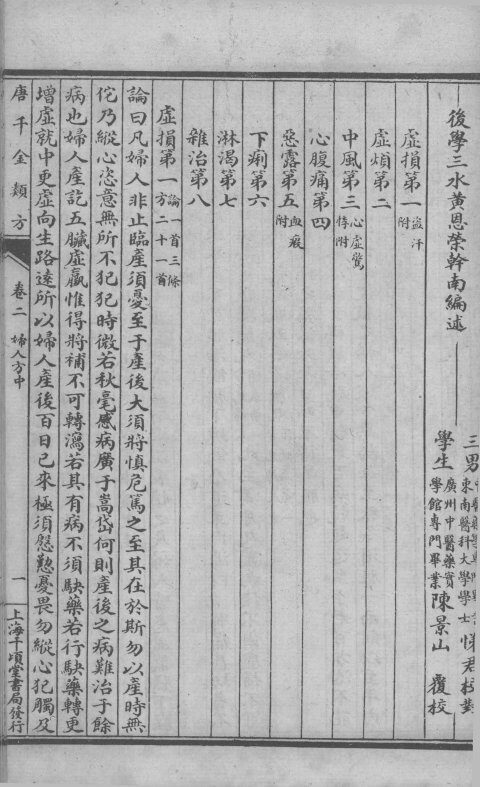 唐千金类方  卷2 封面