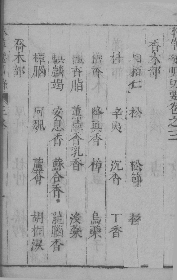 本草正羲  卷5-6 封面