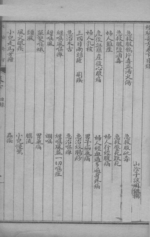 经验奇方  下 封面