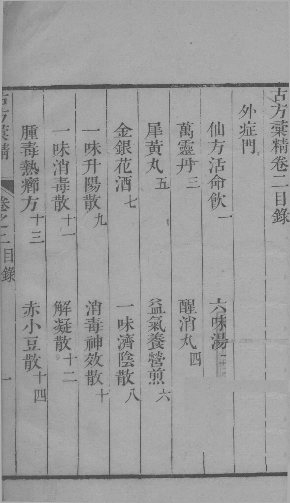 古今彚精  卷2 封面