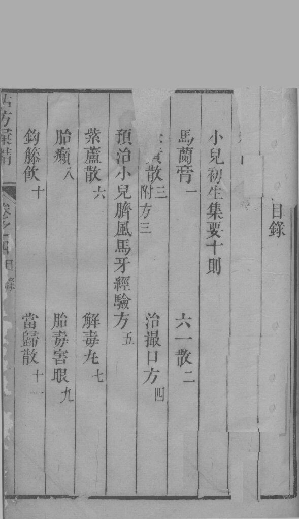 古今彚精  卷4-5 封面