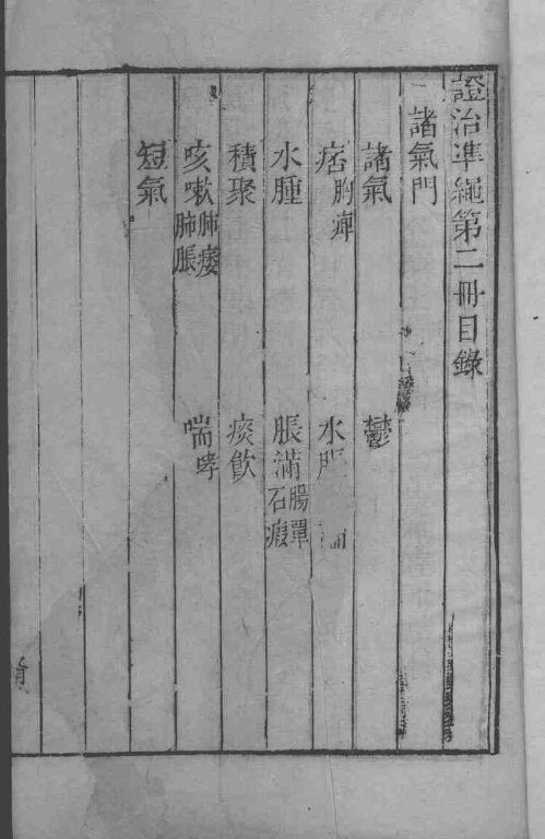 六科证治准绳  2 封面