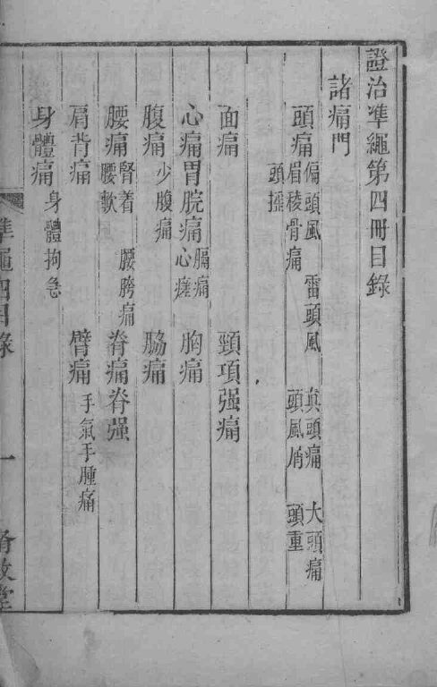 六科证治准绳  4 封面