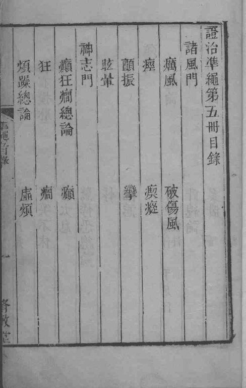 六科证治准绳  5 封面