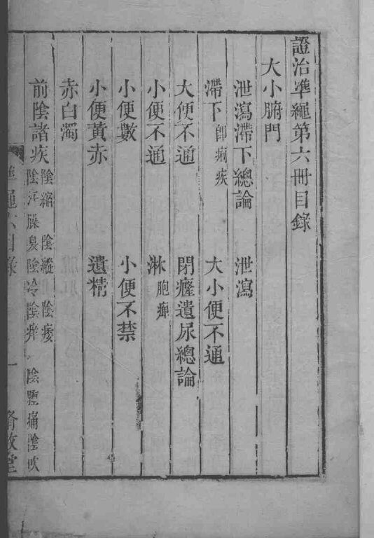 六科证治准绳  6 封面