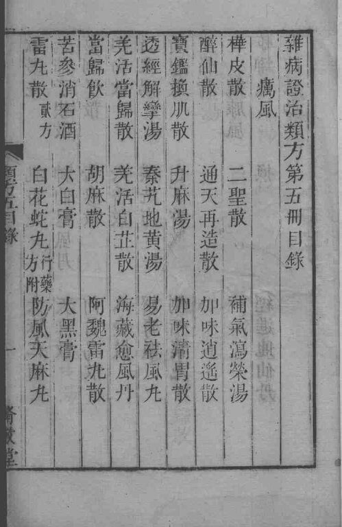 六科证治准绳——类方准绳  5 封面