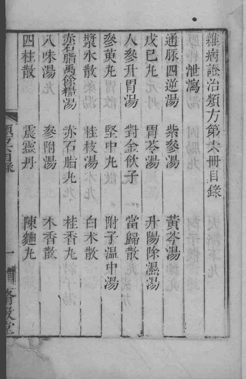 六科证治准绳——类方准绳  6 封面