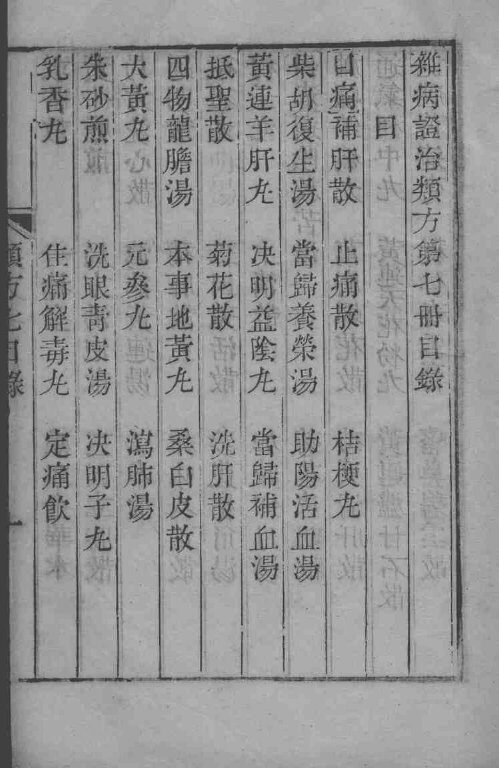 六科证治准绳——类方准绳  7 封面
