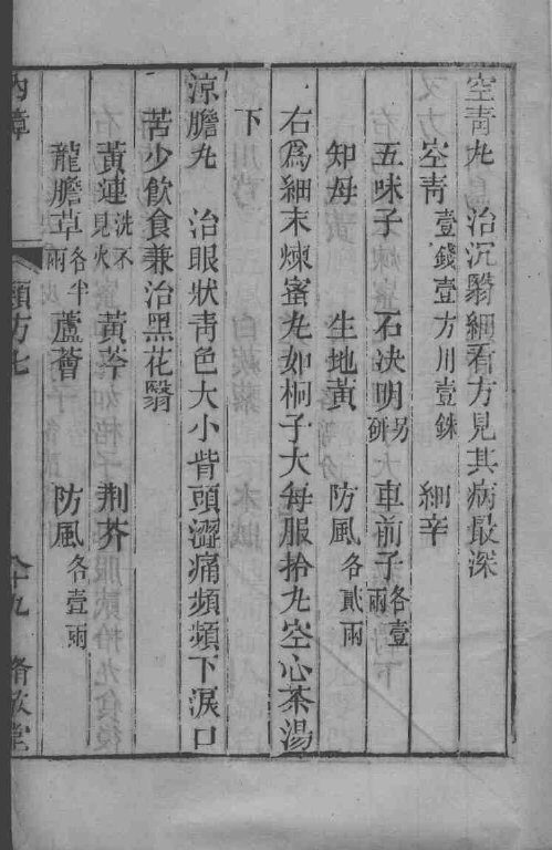 六科证治准绳——类方准绳  7 封面