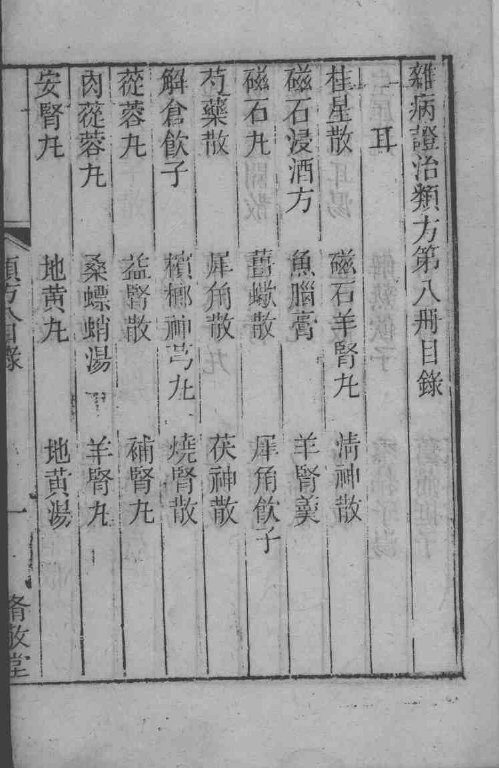 六科证治准绳——类方准绳  8 封面